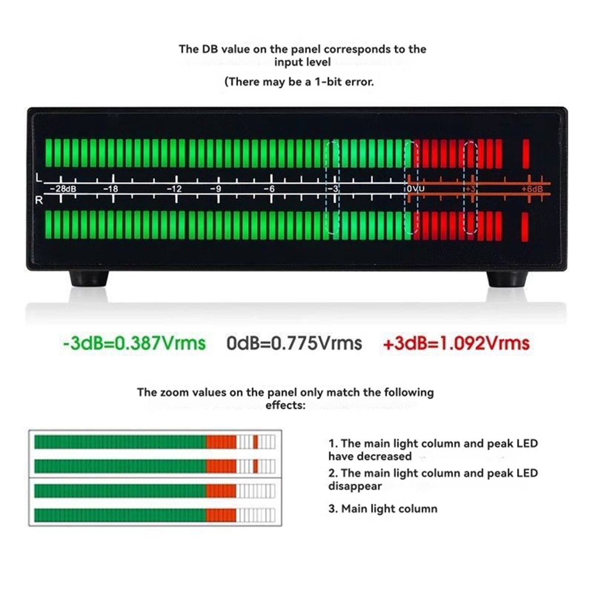 A40I VU56-PRO デュアルチャンネル音楽スペクトラ - Audio Music Visualizer Free のレビューと価格